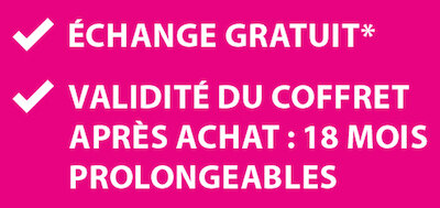 Anciennes collections